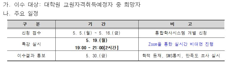 2025-1학기 대학원 「성인지교육」 특강 알림 등록사진 0번째 이미지 - 자세한 사항은 하단 글 내용 참조