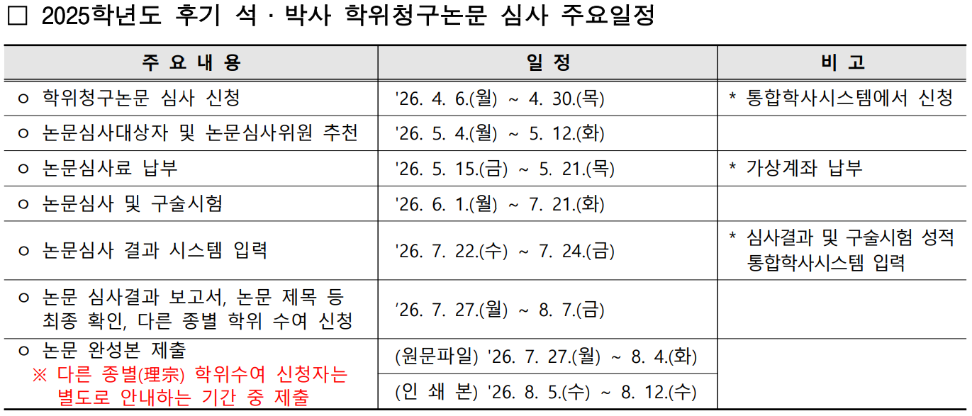 2026학년도 제1학기 석·박사 학위청구논문 심사 계획 안내 등록사진 4번째 이미지 - 자세한 사항은 하단 글 내용 참조