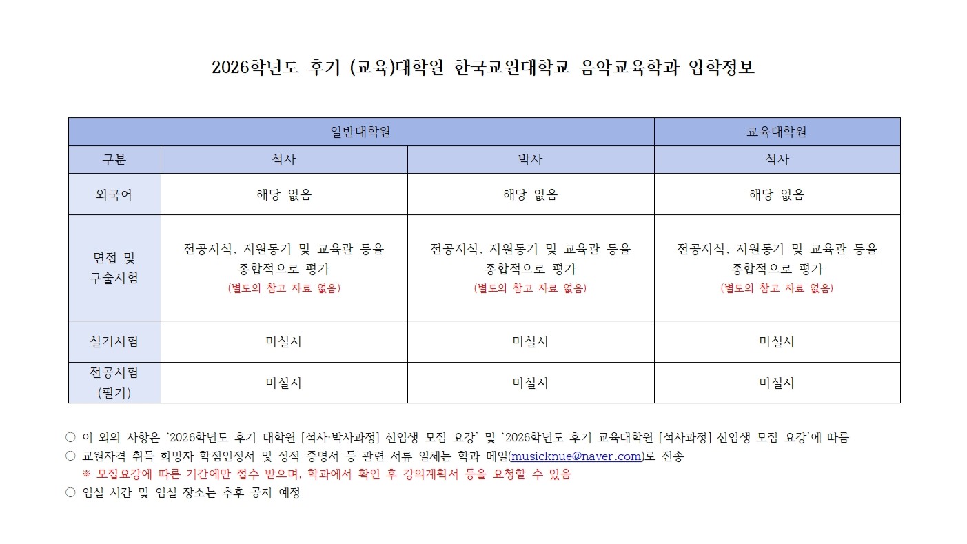 2026학년도 후기 (교육)대학원 한국교원대학교 음악교육학과 입학정보 등록사진 0번째 이미지 - 자세한 사항은 하단 글 내용 참조