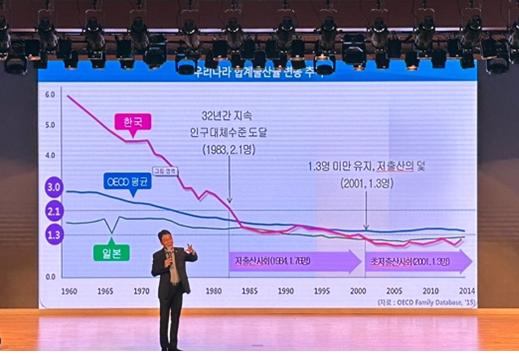 한국교원대 종합교육연수원, 하계1급정교사 자격연수 실시 등록사진 1번째 이미지 - 자세한 사항은 하단 글 내용 참조